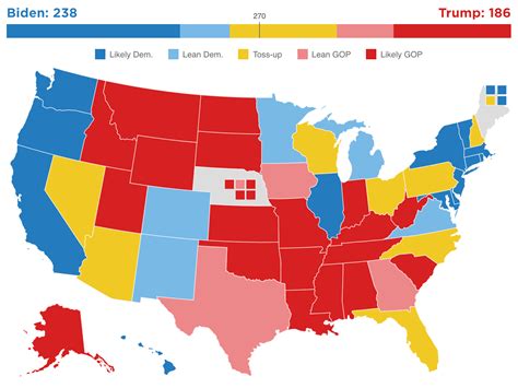 trump polls by state